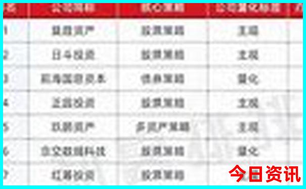 贵州景点有哪些有名的景点