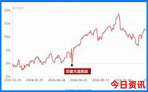 四川凉山十大旅游景点